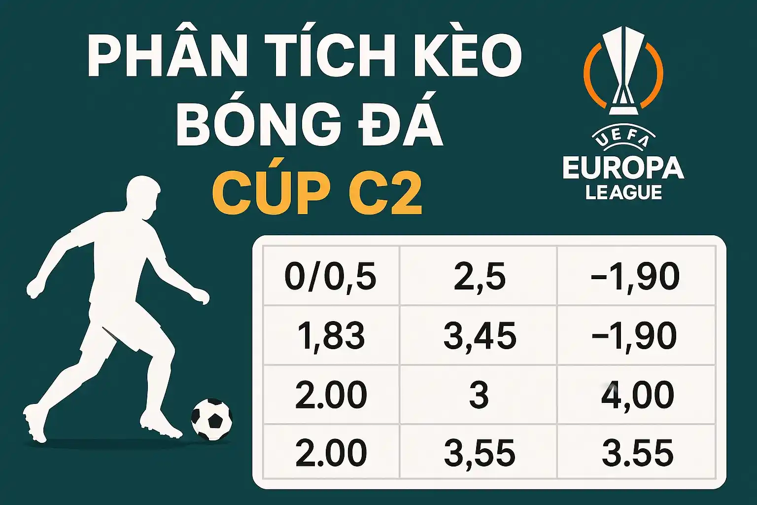 Kèo Bóng Đá Cúp C1 – Phân Tích Sâu Giải Đấu Châu Âu Và Cơ Hội Đầu Tư Hiệu Quả 5 Phân Tích Kèo Bóng Đá Cúp C2